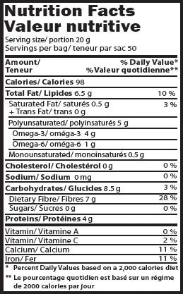 Inca's Gold Organic Black Chia Seeds Nutritional Information