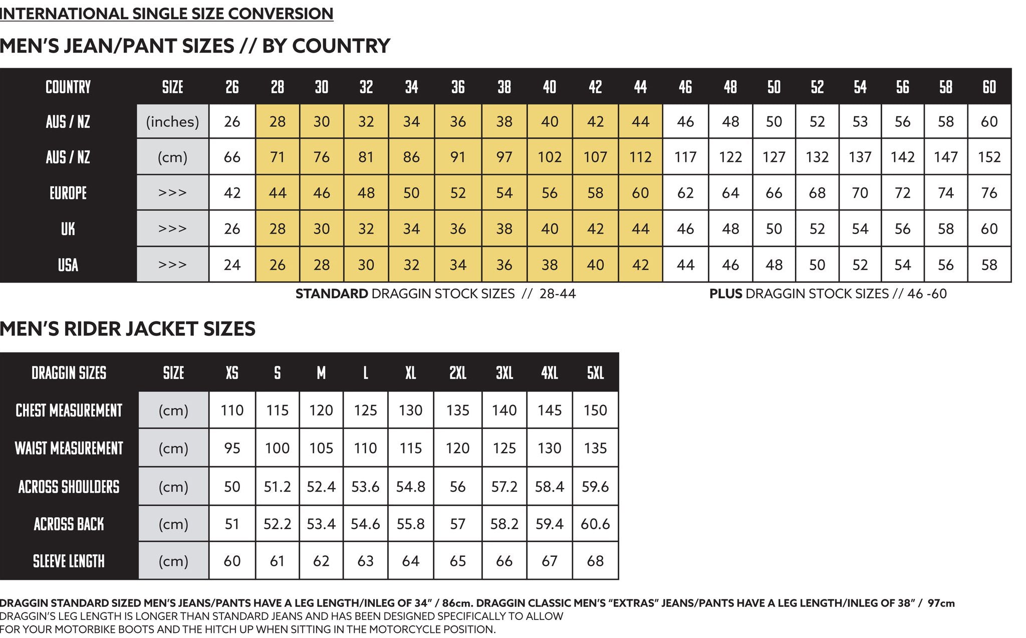 SIZING GUIDES – DRAGGIN JEANS