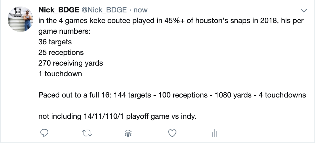 keke coutee 2019 fantasy