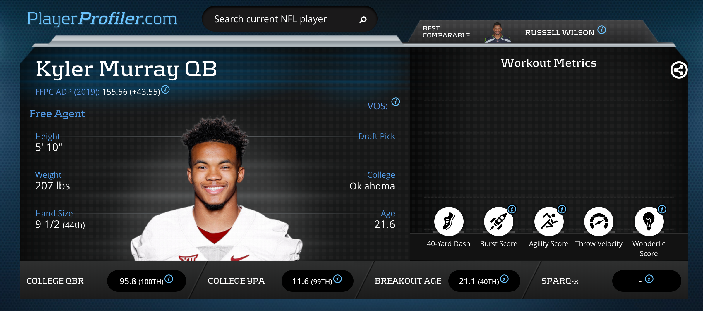 kyler murray combine