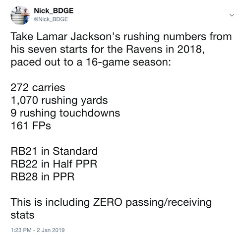 Lamar Jackson 2018 fantasy football