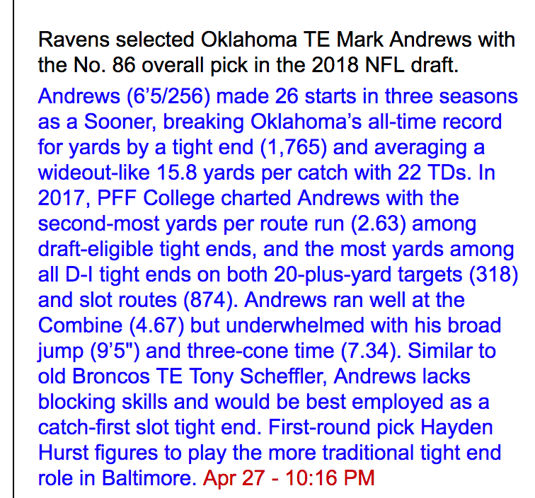 Mark Andrews Ravens