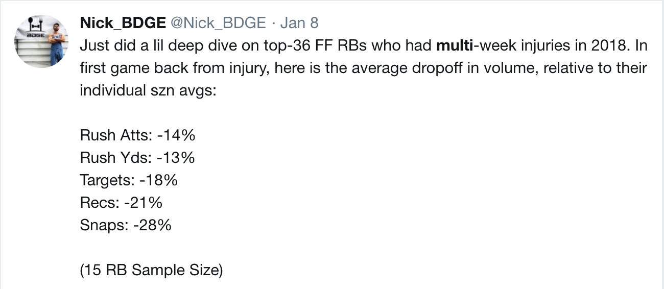 running back ranking 2019 fantasy football