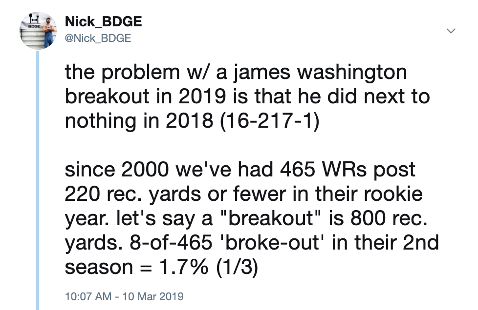 james washington fantasy football