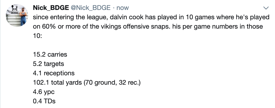 dalvin cook fantasy football