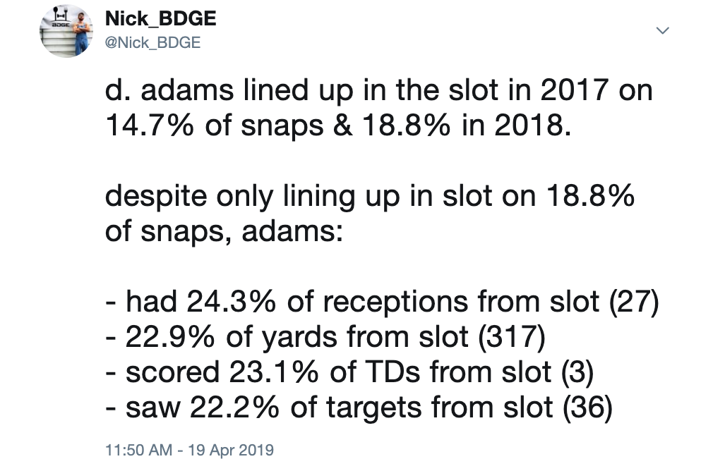 davante adams fantasy 2019