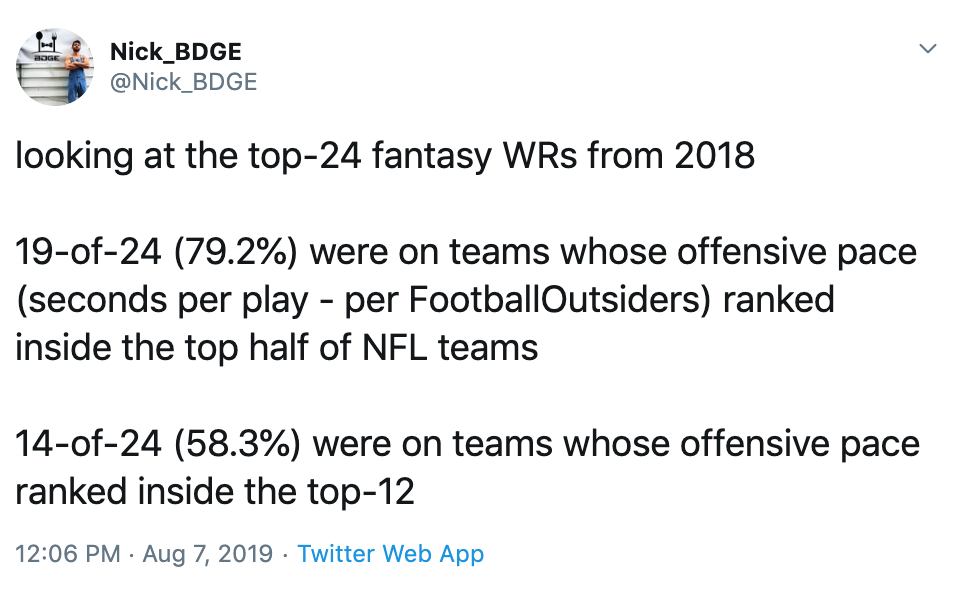 christian kirk 2019 fantasy