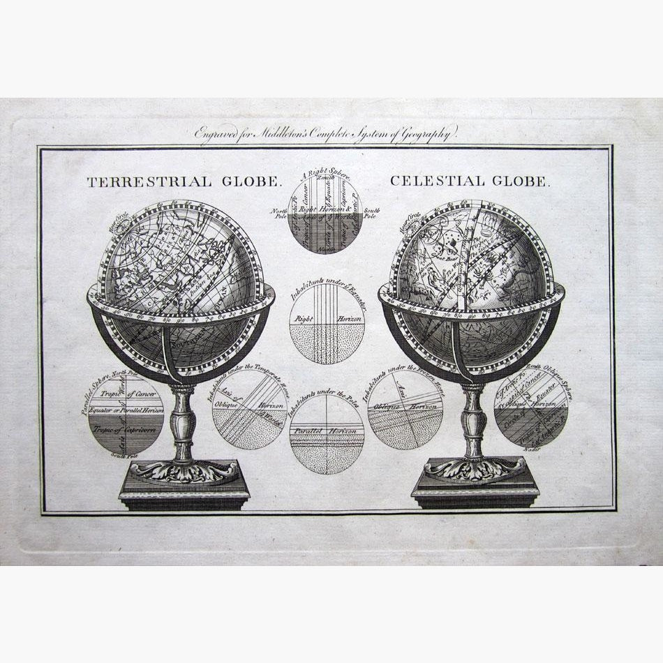 antique globe drawing