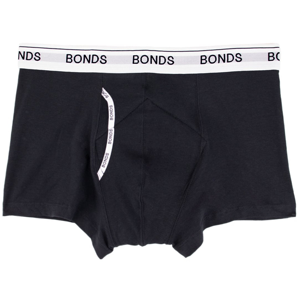 Light Incontinence Underwear | BONDS Trunk w/ Incontinence Pad ...