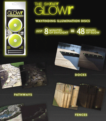 Sample GLOWR applications