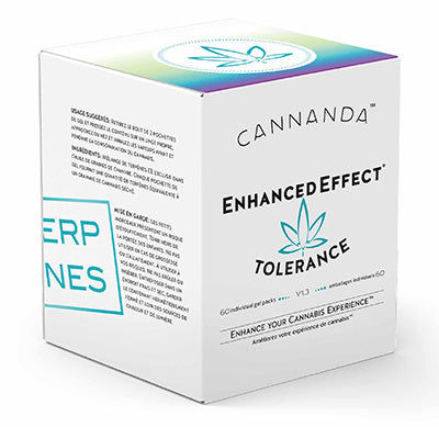 box for Cannanda Enhanced Effect Tolerance