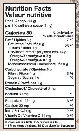 Endurance Fuel Nutrition Facts