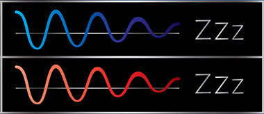 Waveforms showing pulsation speeds slows as lights dim, either in blue or red light