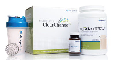 Contents of Metagenics Clear Change 10 Day Program kit box