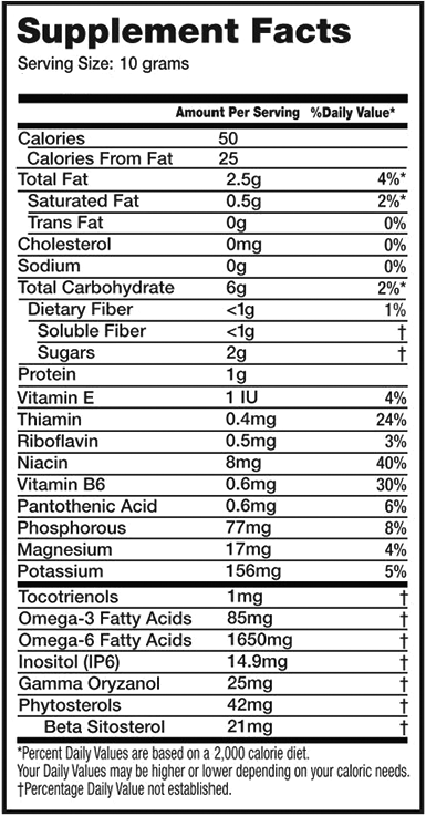 Rice Bran Solubles Nutrition Facts