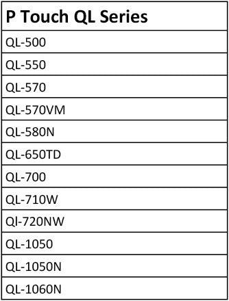 DK 1201 Compatible Printers