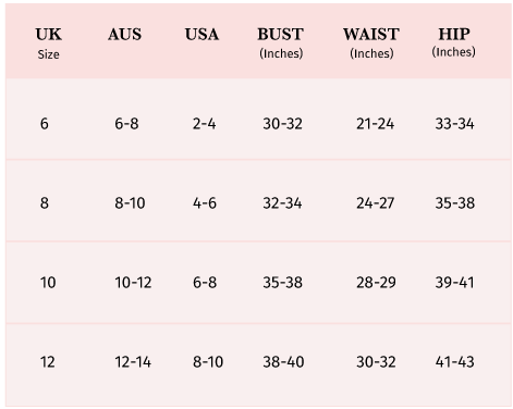 Express Size Chart For Dresses