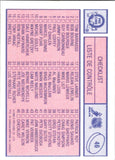 1988-89 O-Pee-Chee Minis #46 Checklist NHL 06694