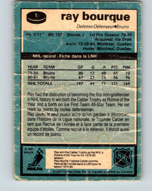  1981 Topps # 80 W Paul Gagne Colorado Rockies-Hockey (Hockey  Card) (West) NM/MT Rockies-Hockey : Collectibles & Fine Art