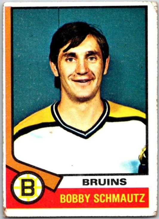 1974-75 Barry Gibbs jersey  Minnesota north stars, Hockey sweater, Wild  north