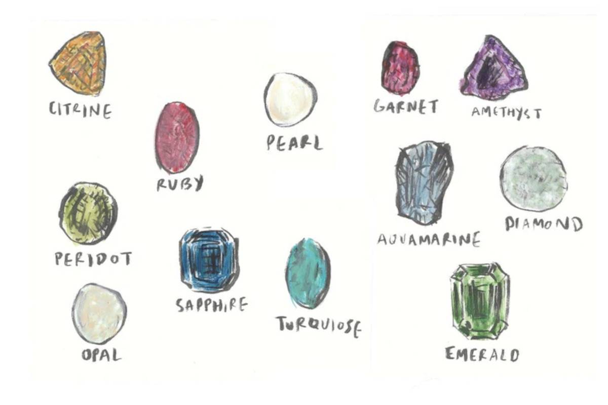 History of Birthstone Jewelry