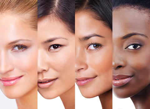 What Makes Skin Light or Dark? The Science Behind Skin Pigmentation | AVYA  Skincare