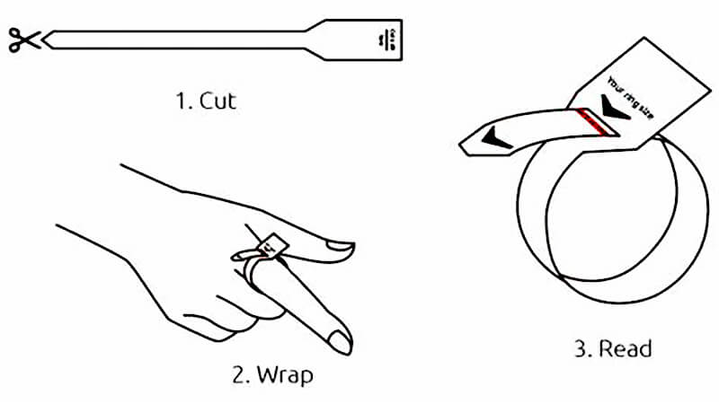 ring size measurement