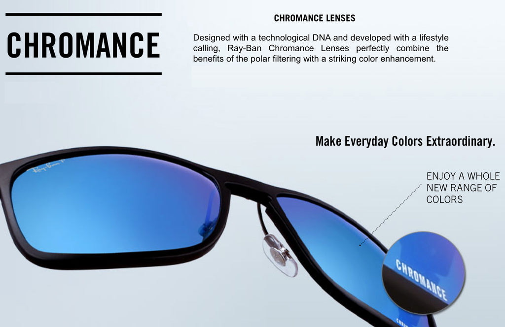 ray ban chromance lens