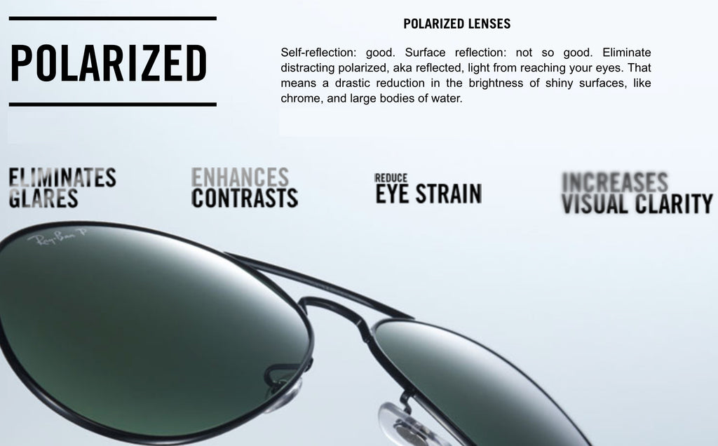 different ray ban lenses