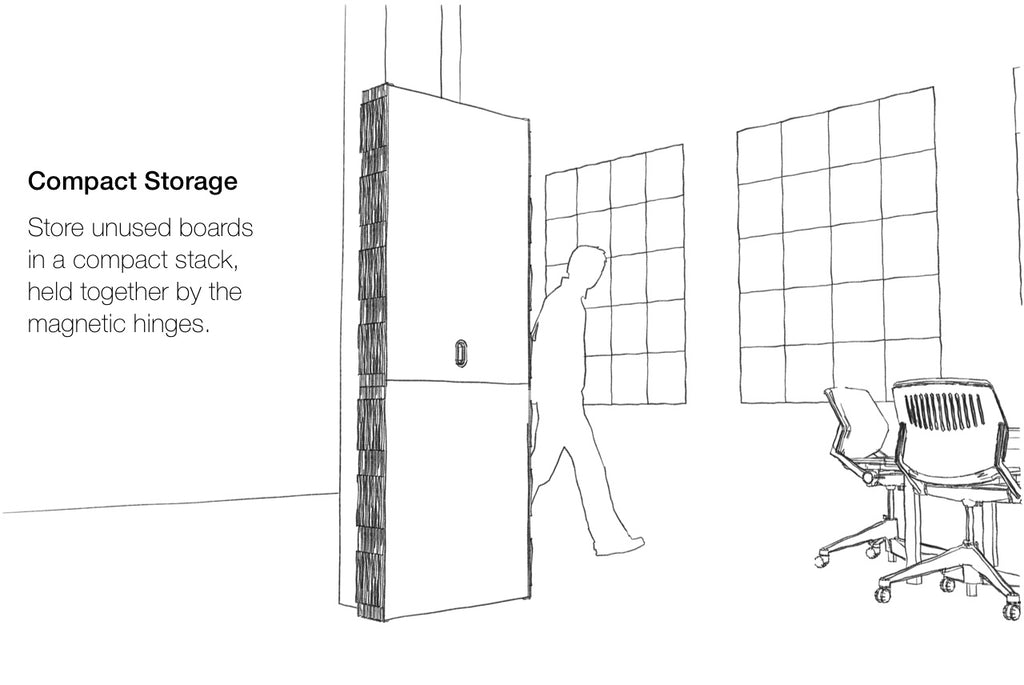 Unused Shay boards can be stored in a compact stack