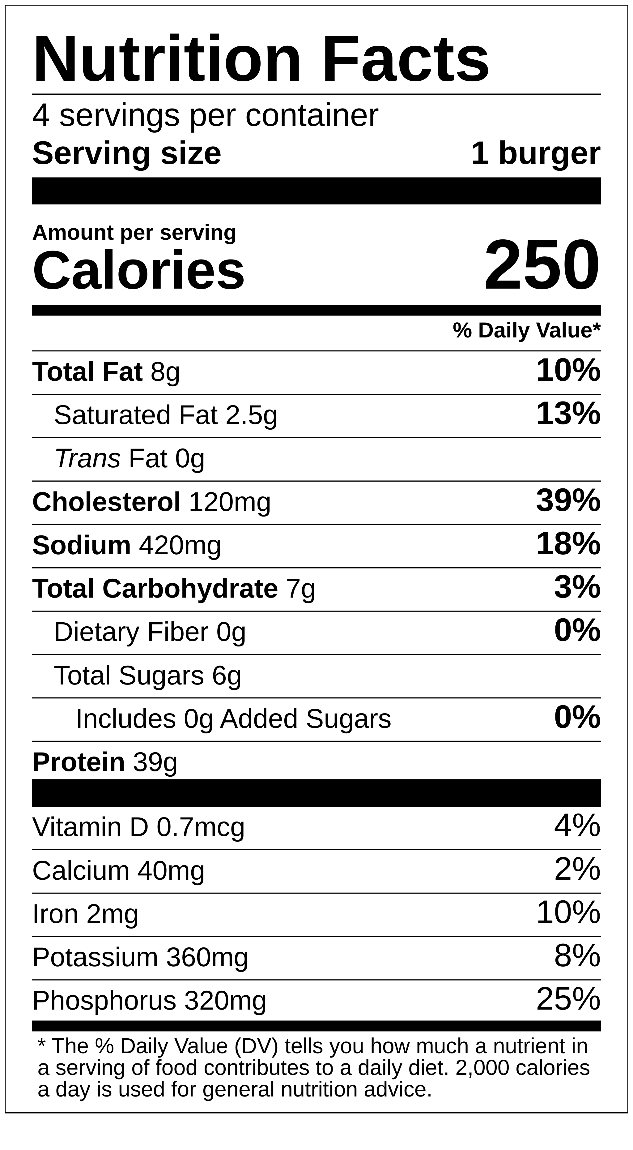 bulk sweet and salty turkey burger nutrition facts