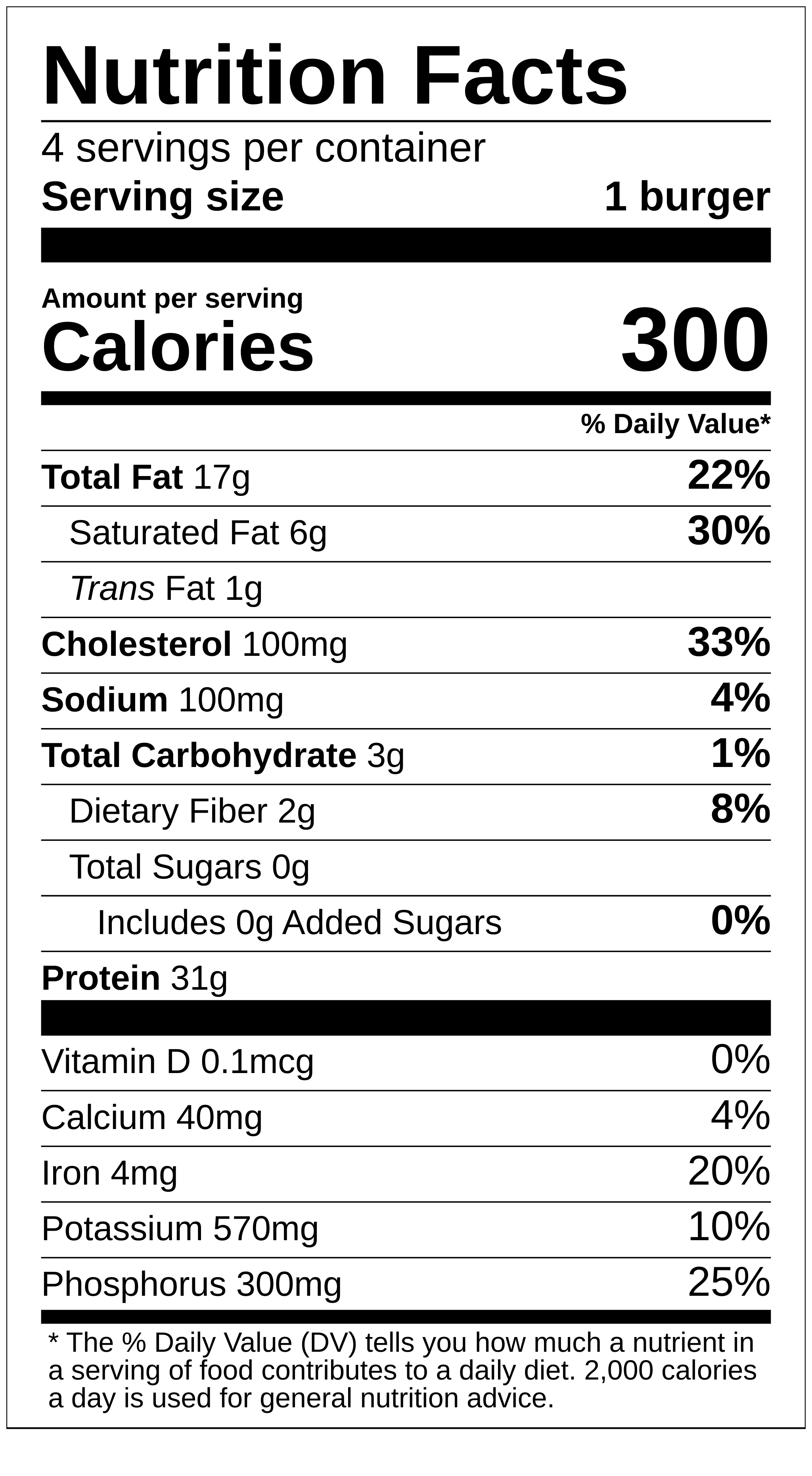 bulk beef burgers nutrition label