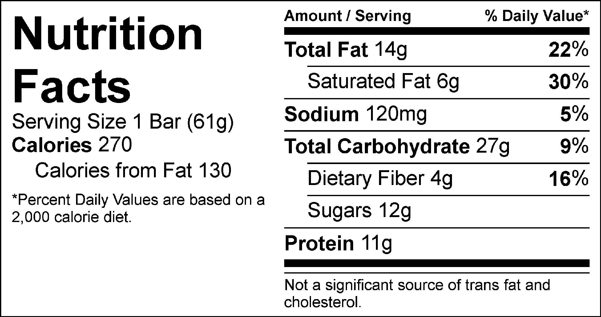 crunch bar ingredients