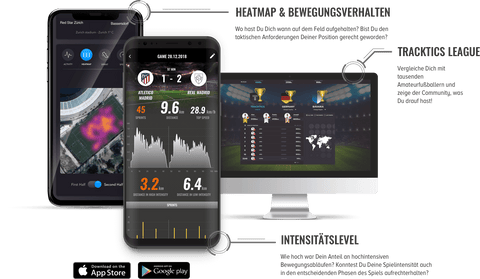 Übersicht über die Trackticks-Fussball App