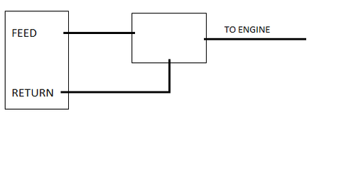 bypass regulator return style install method 1