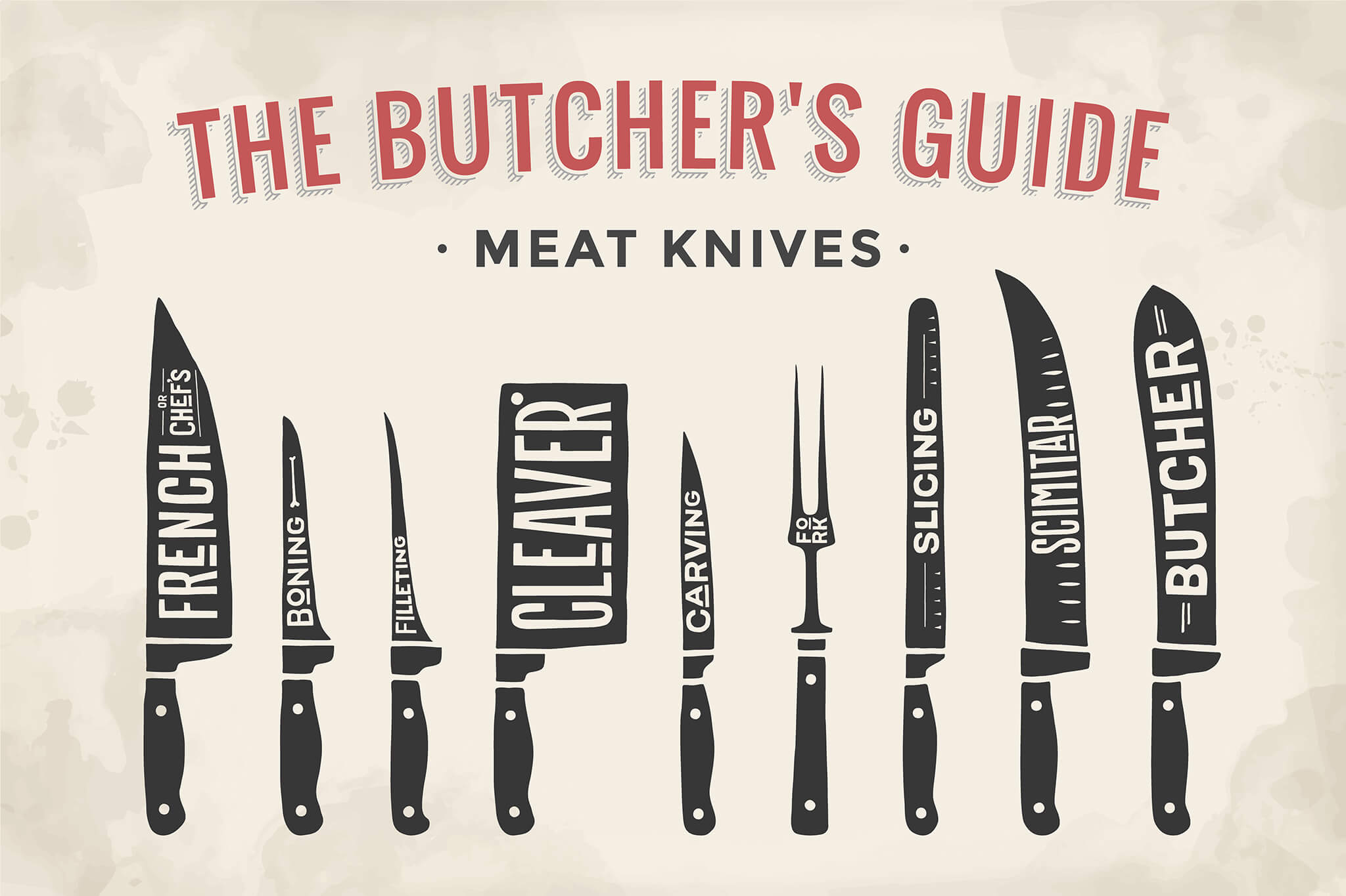 Butcher Faca Set 101 - Tudo que você precisa saber