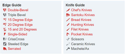 knife guide