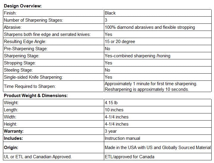 Chef’s Choice 1520 Diamond Hone AngleSelect Professional Electric  Knife Sharpener [House & Home] 