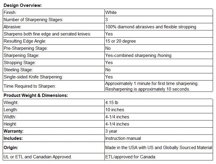 specifications