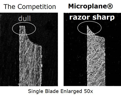 WHAT MAKES MICROPLANE SO SHARP?