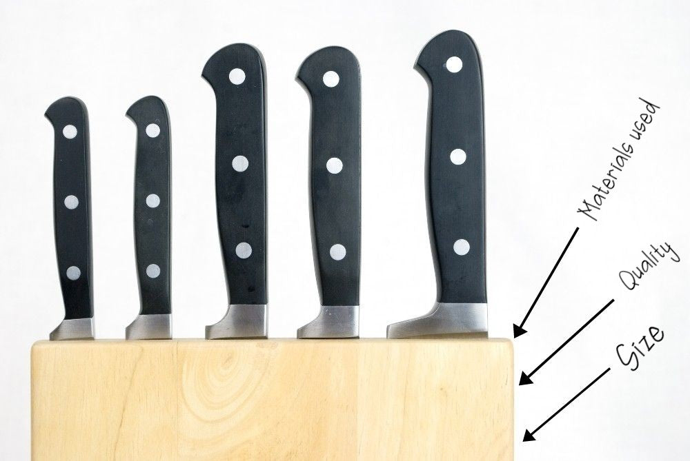 Ultimate Guide for Choosing the right Knife Stand