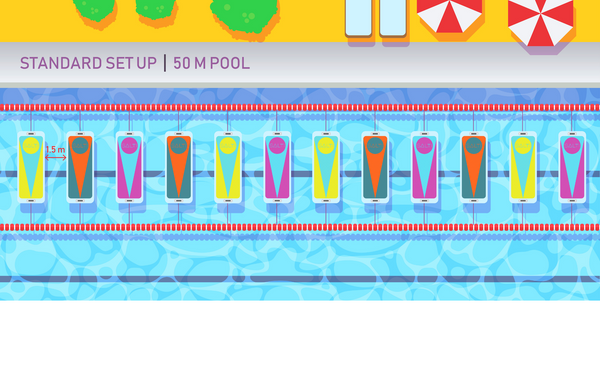 Set up diagram of the Salti Float in a swimming pool