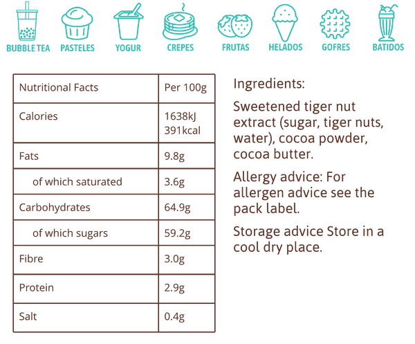 ChufaChoc Ingredients and Nutrition