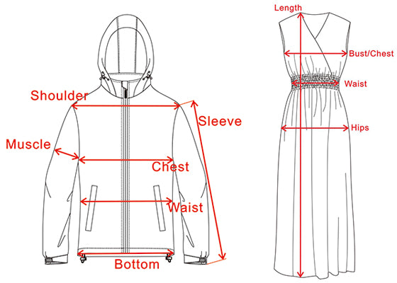 measurements