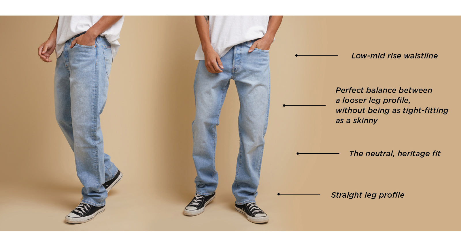 DENIM FIT GUIDE - Edge Clothing