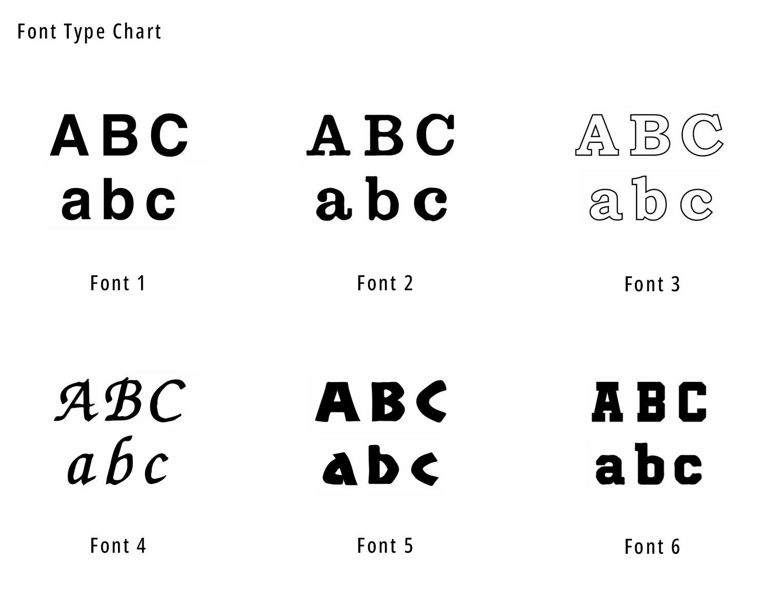 embroidery font type chart