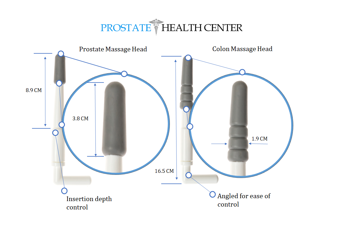 Sonic Prostate Massager by Prostate Health Center Prostate Wellness Massage...