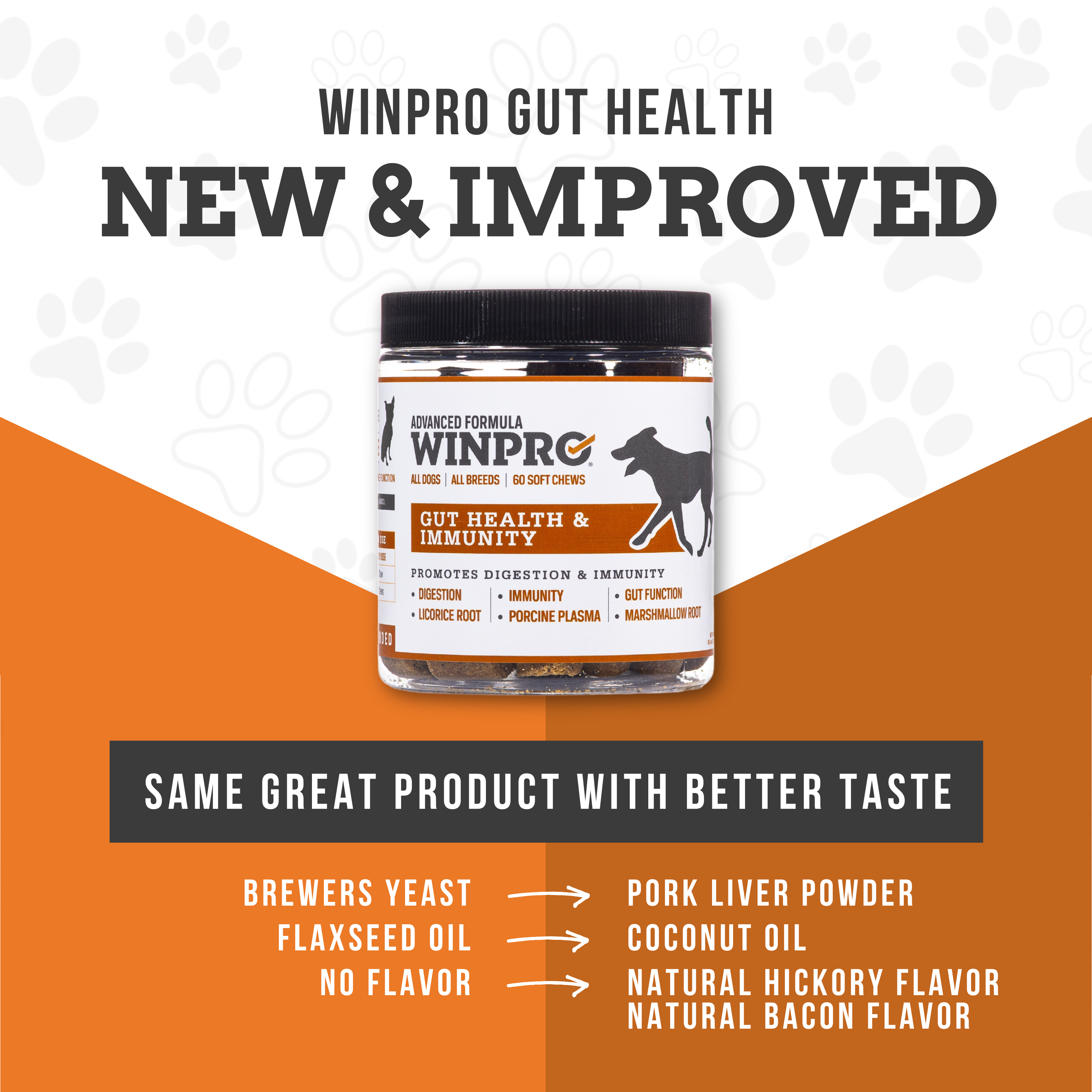 Gut Health - WINPRO Pet product image