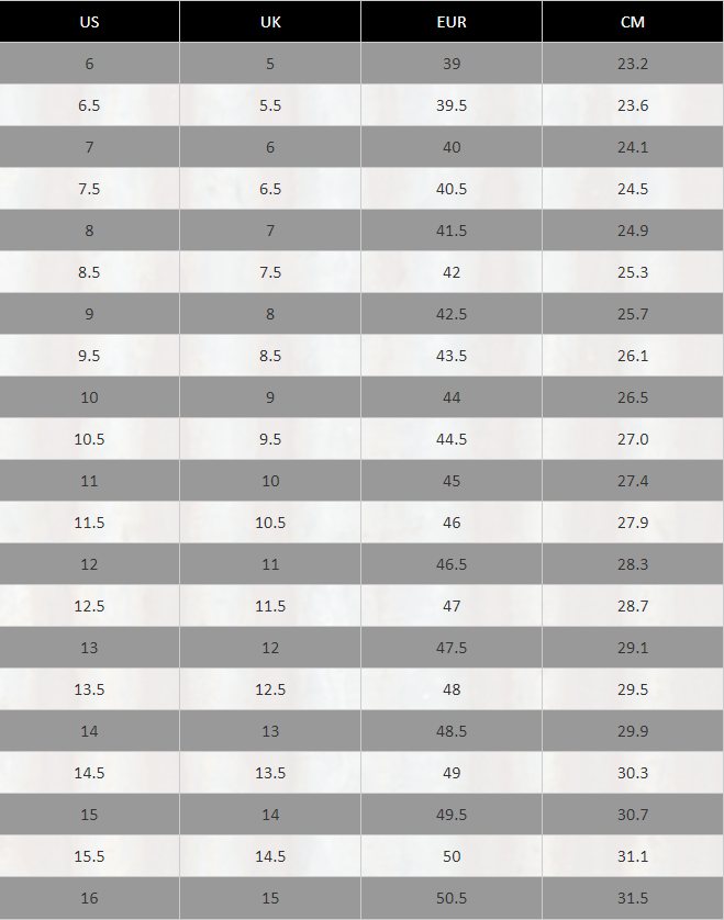 ugg conversion chart