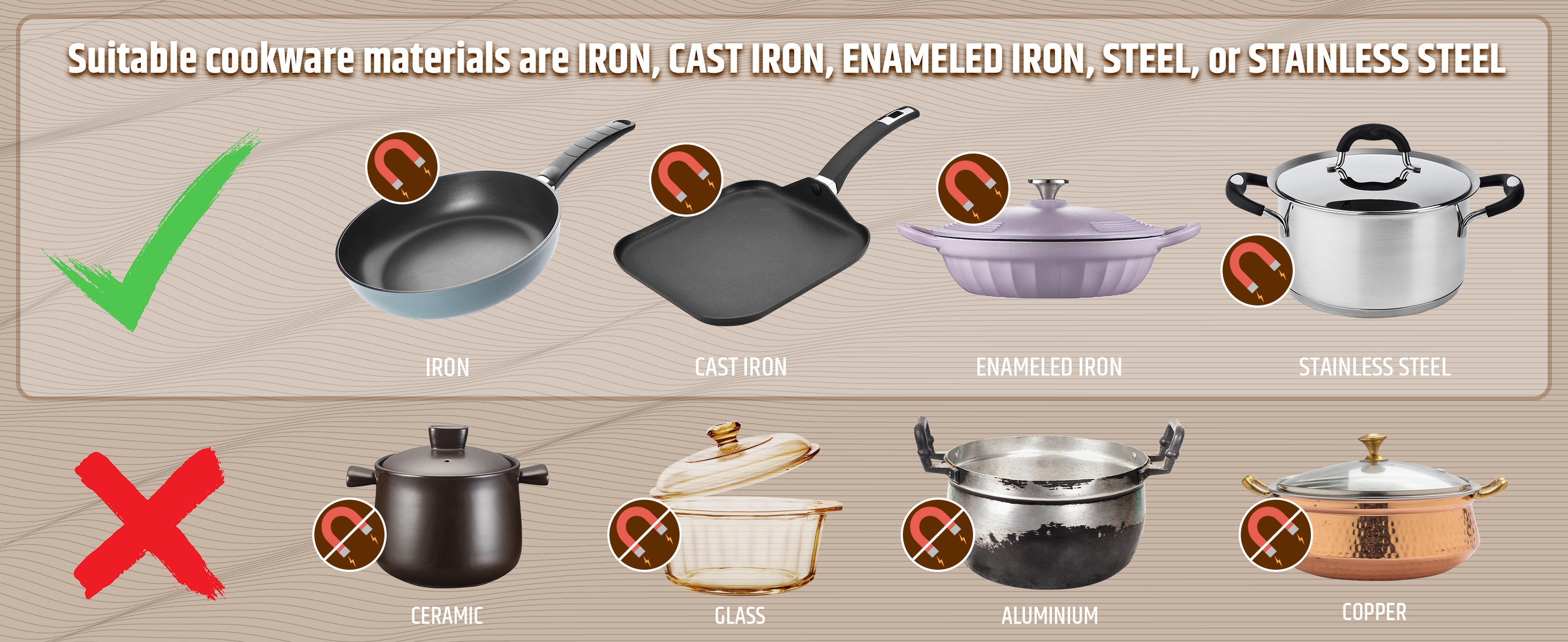 516-020-201A Razorri Electric Induction Cooktop, Removable Cast Iron Griddle  Pan Non-Stick, 1800W Double Burner